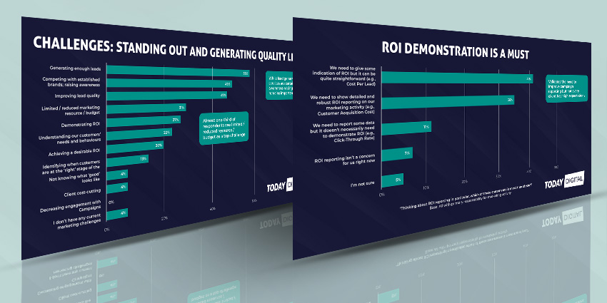 Today’s Tech Marketers Must Show Demonstrable ROI