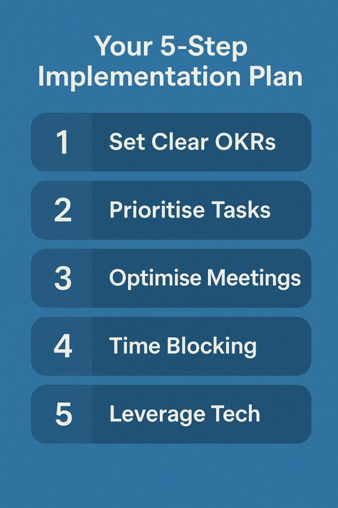 Five Step Implementation Plan